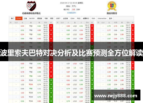 波里索夫巴特对决分析及比赛预测全方位解读