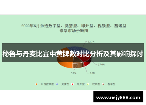 秘鲁与丹麦比赛中黄牌数对比分析及其影响探讨