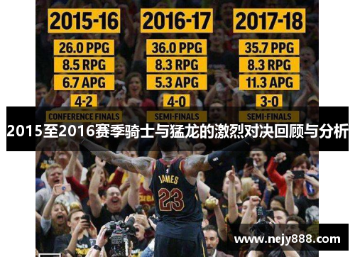 2015至2016赛季骑士与猛龙的激烈对决回顾与分析