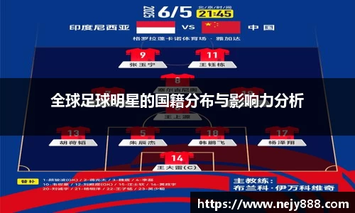 全球足球明星的国籍分布与影响力分析