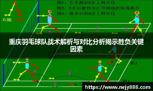 重庆羽毛球队战术解析与对比分析揭示胜负关键因素